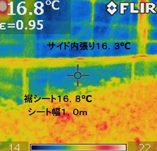 保温性能の差(サーモグラフィ)