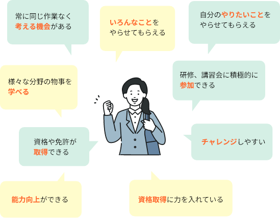いろんなことに挑戦させてもらえる