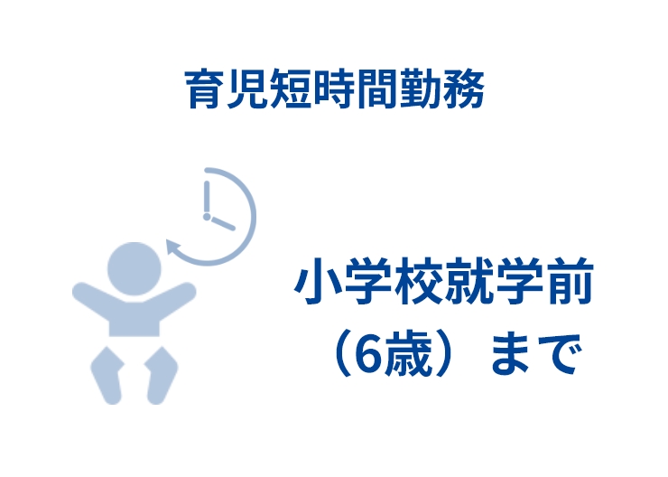 育児短時間勤務