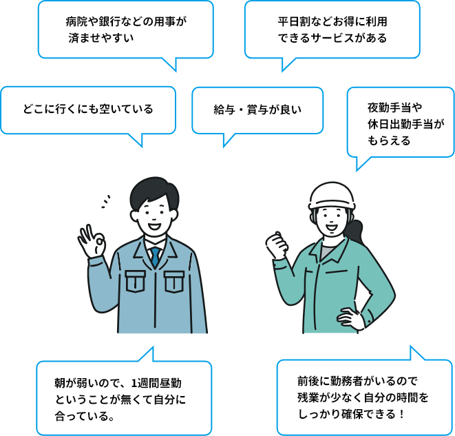 実際に三交替勤務をしている先輩社員の声